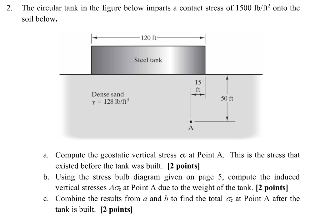 Solved Please Help Me With This Geotechnical Engineering | Chegg.com