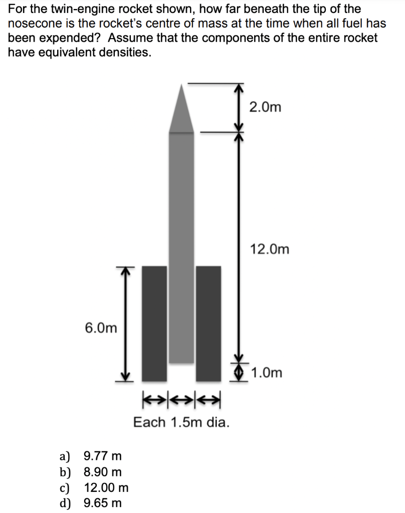 Solved For the twin-engine rocket shown, how far beneath the | Chegg.com