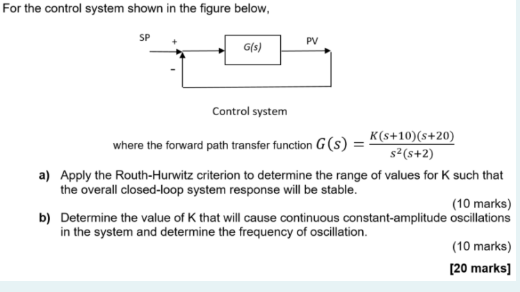 Solved For the control system shown in the figure below, SP | Chegg.com