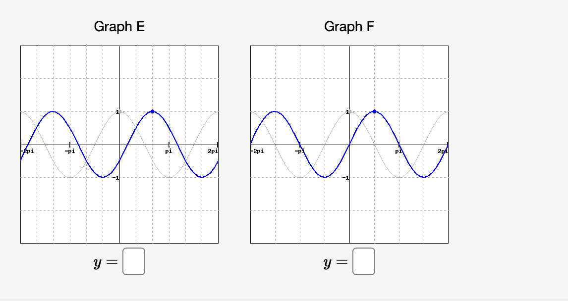 Graph E Graph F