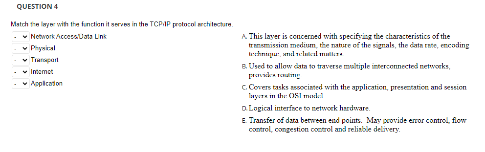 Solved QUESTION 4 Match the layer with the function it | Chegg.com