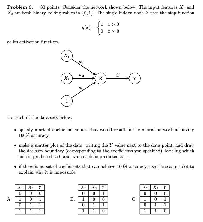 Solved Problem 3. [30 points] Consider the network shown | Chegg.com
