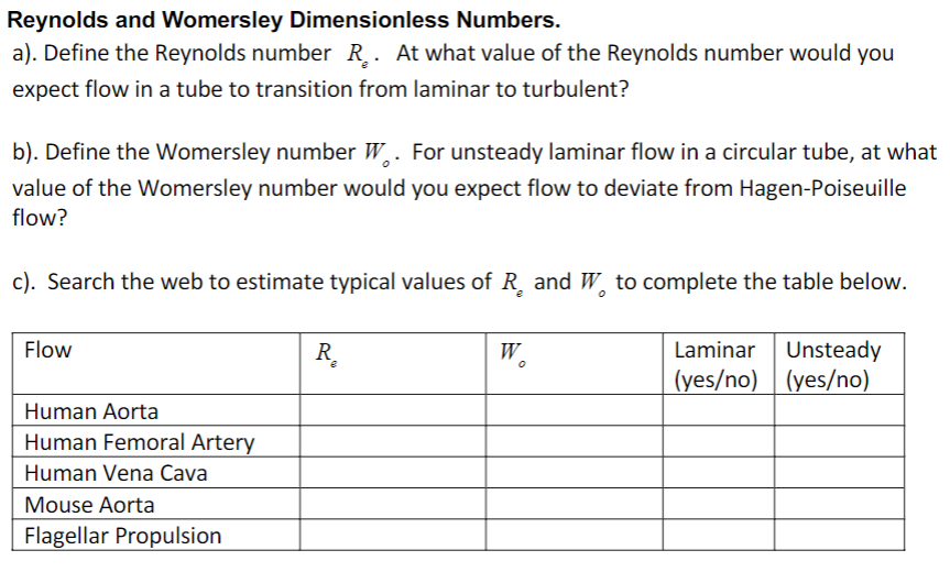 Solved Reynolds and Womersley Dimensionless Numbers. a). | Chegg.com