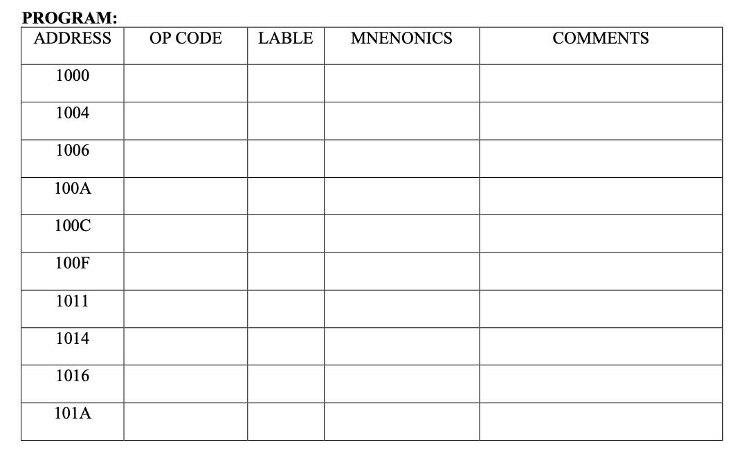 Solved write an assembly language program to sort the array | Chegg.com