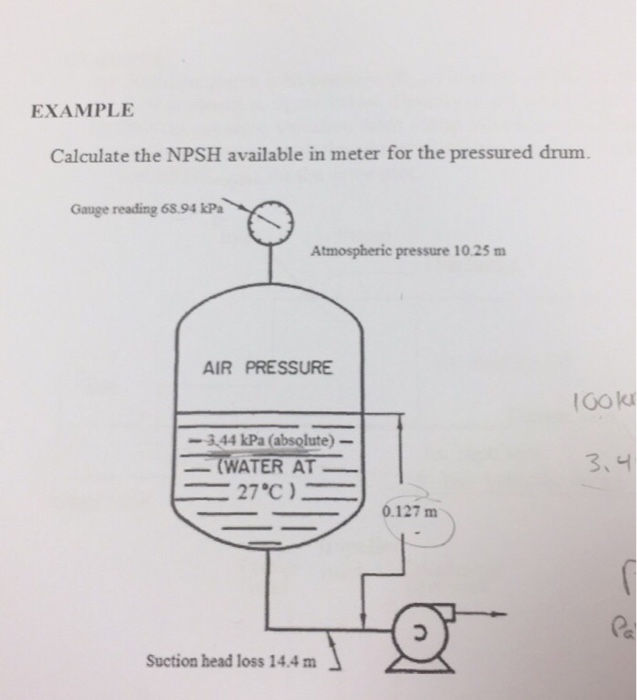 Solved EXAMPLE Calculate the NPSH available in meter for the