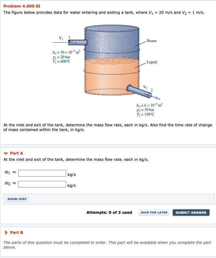 Solved Problem 4.005 SI The figure below provides data for | Chegg.com