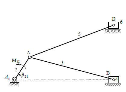 Solve the static force analysis of the given | Chegg.com