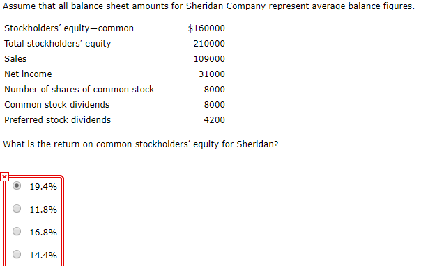 Solved Assume That All Balance Sheet Amounts For Sheridan Chegg