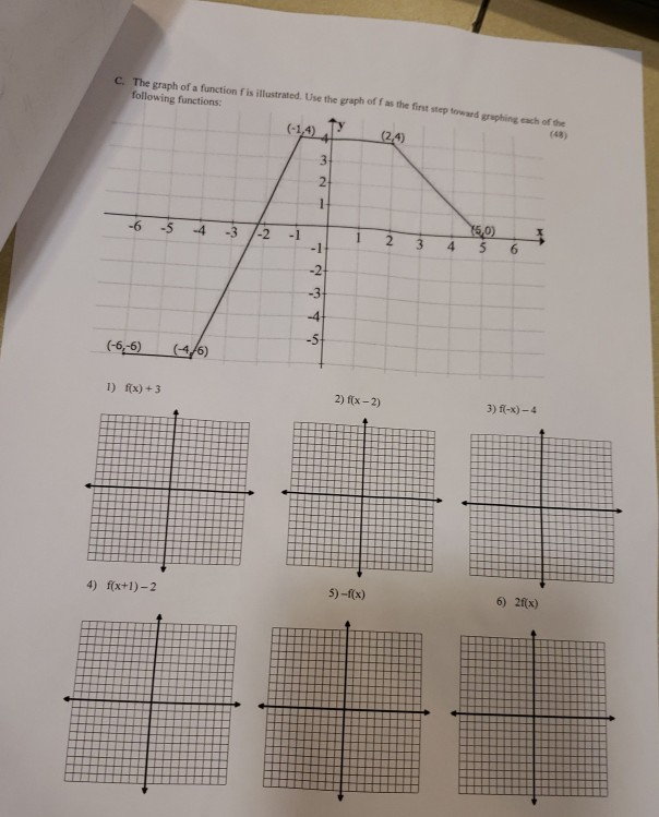 Solved 8) Graph (20) B Graph Each Function Using The | Chegg.com