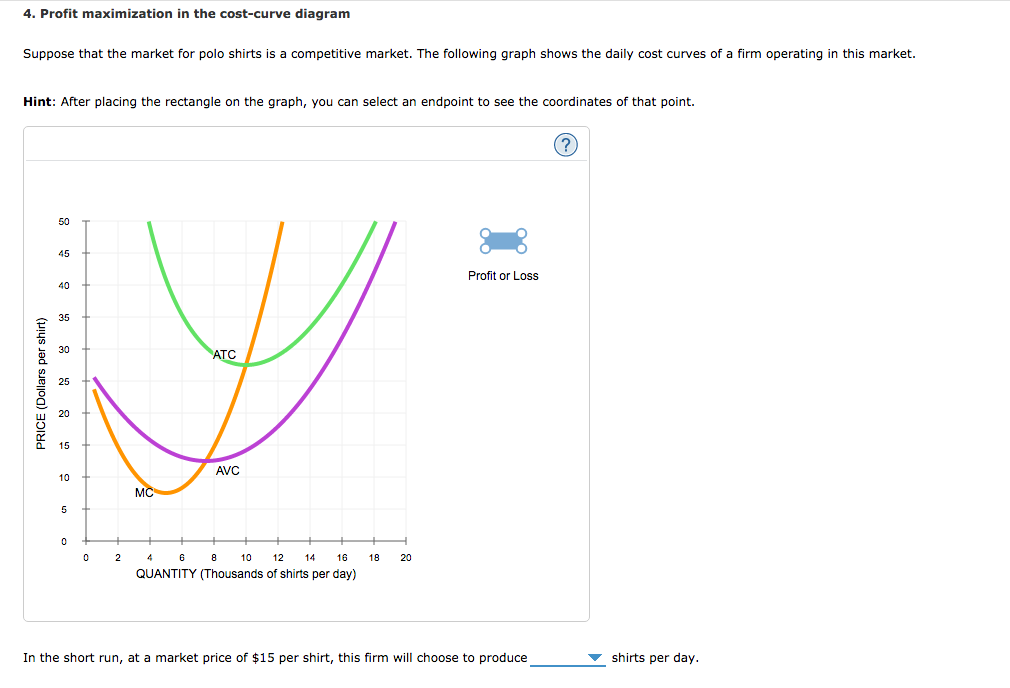 Solved 4. Profit maximization in the cost-curve diagram | Chegg.com