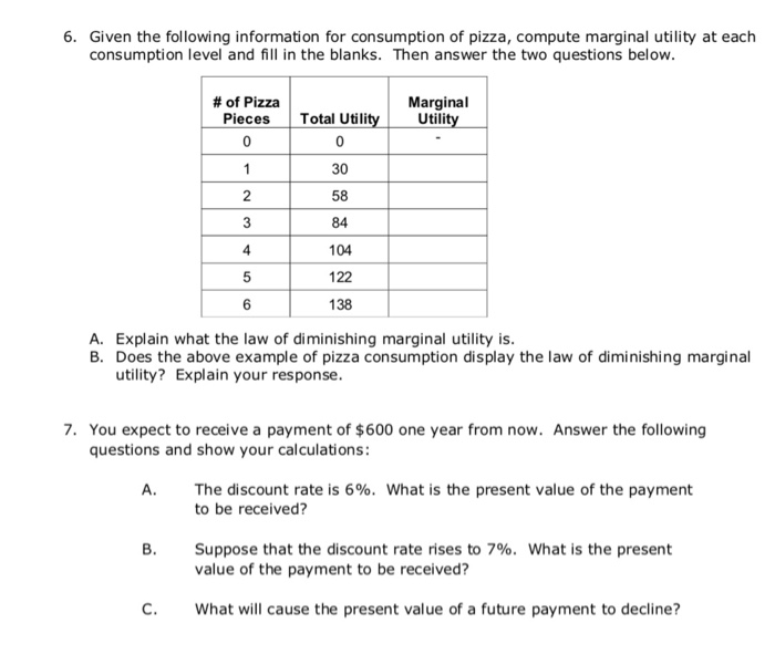 Solved 6. Given the following information for consumption of | Chegg.com