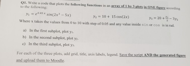 Solved Q3. Write a code that prompt the user to enter the | Chegg.com