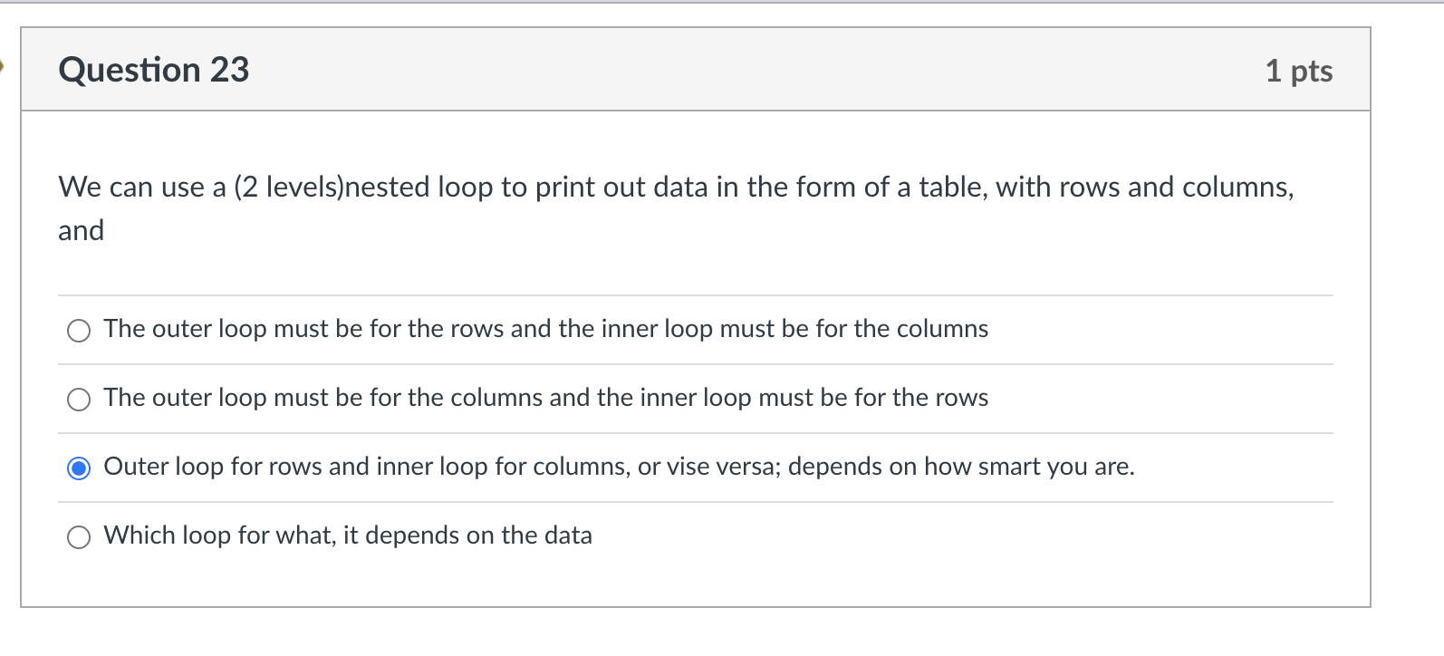 Solved A string A format operator A string template An | Chegg.com