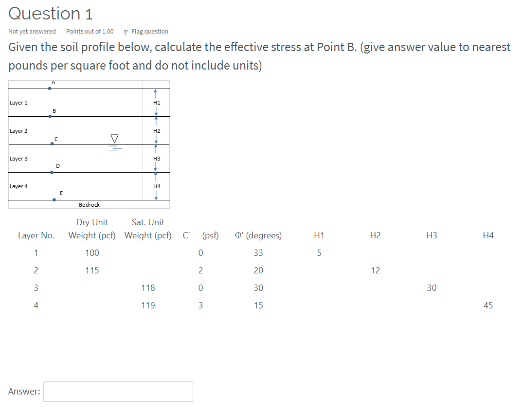 Solved Question 1 Not yet answered Points out of 1.00 P Flag | Chegg.com