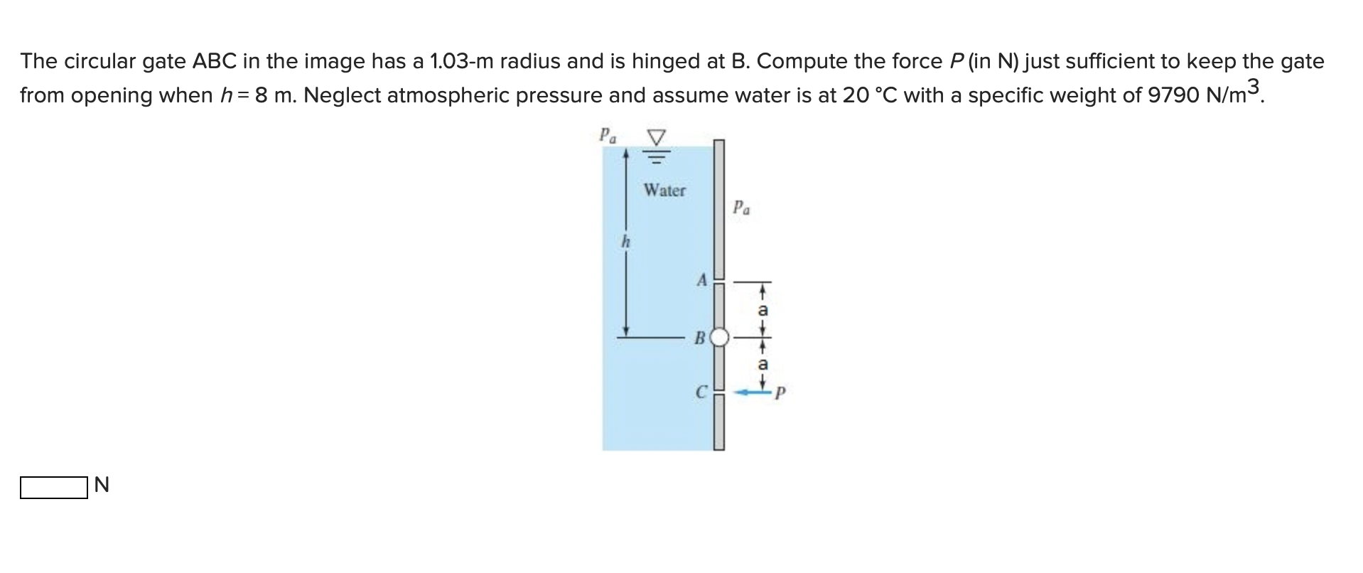 Solved The circular gate ABC in the image has a 1.03-m | Chegg.com