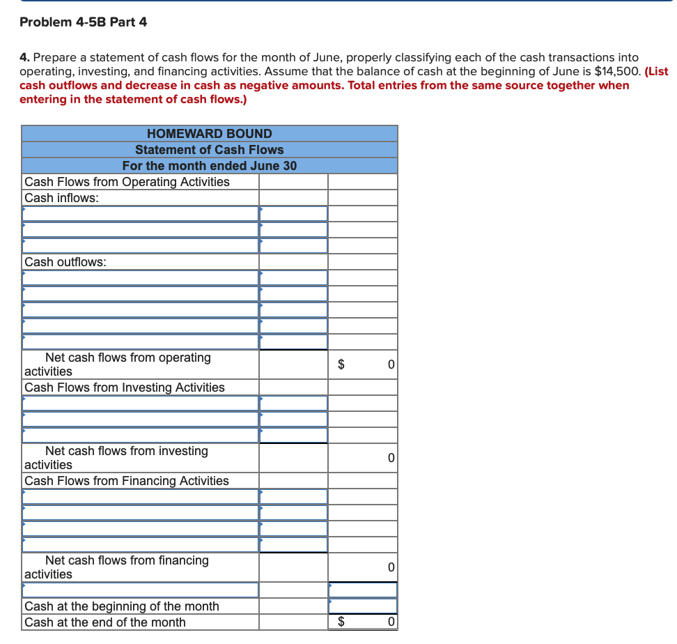 Solved Required Information Problem 4 5B Record Chegg