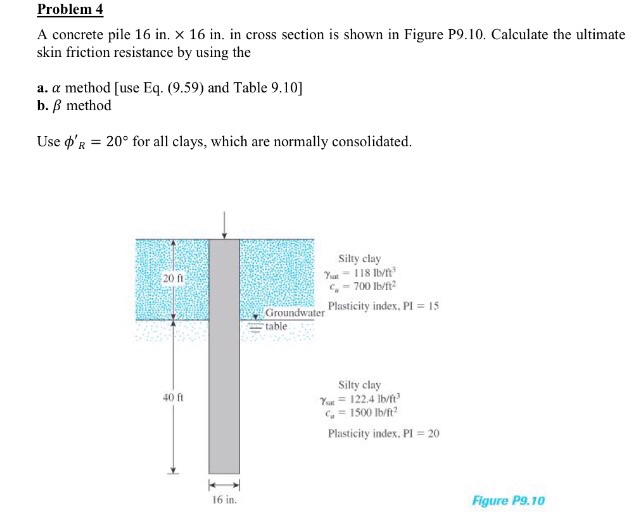 Solved A concrete pile 16 in. times 16 in. in cross section | Chegg.com