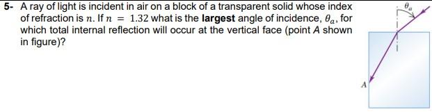 Solved 5. A ray of light is incident in air on a block of a | Chegg.com