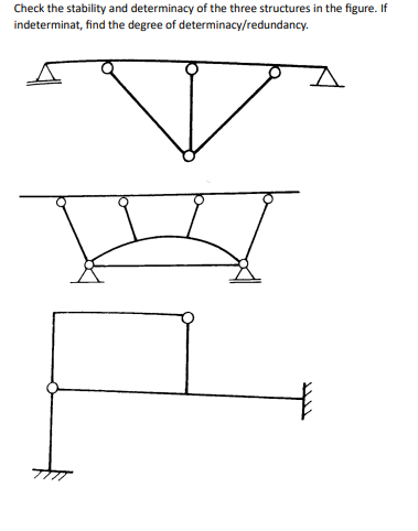 Solved Check the stability and determinacy of the three | Chegg.com