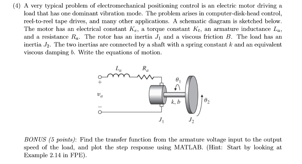 Solved (4) A very typical problem of electromechanical