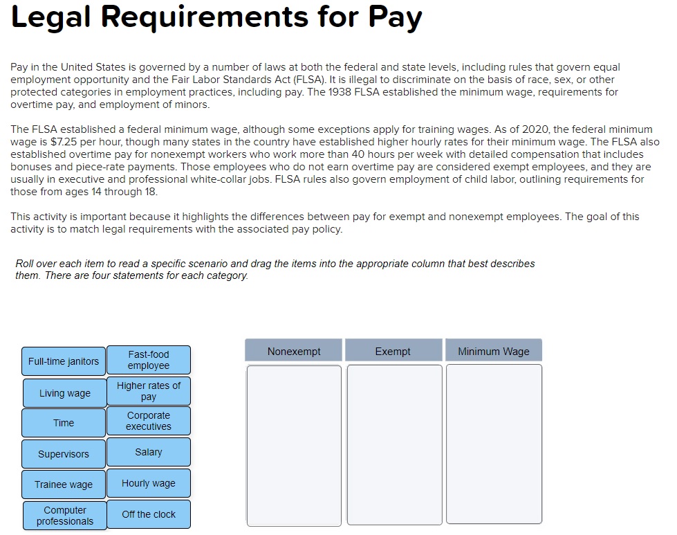 Solved Pay in the United States is governed by a number of | Chegg.com