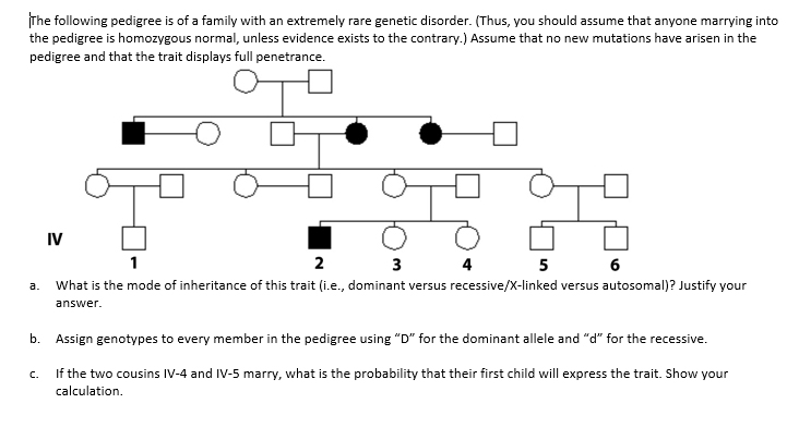 Solved The following pedigree is of a family with an | Chegg.com