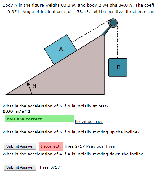 Solved Body A In The Figure Weighs 80.3 N, And Body B Weighs | Chegg.com