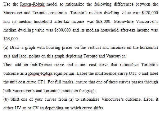 Use the Rosen-Robak model to rationalize the following differences between the Vancouver and Toronto economies. Torontos med