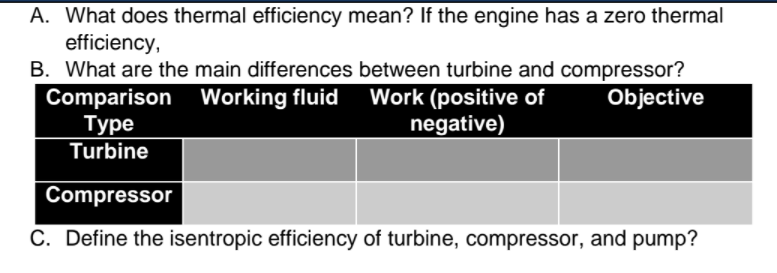 solved-a-what-does-thermal-efficiency-mean-if-the-engine-chegg