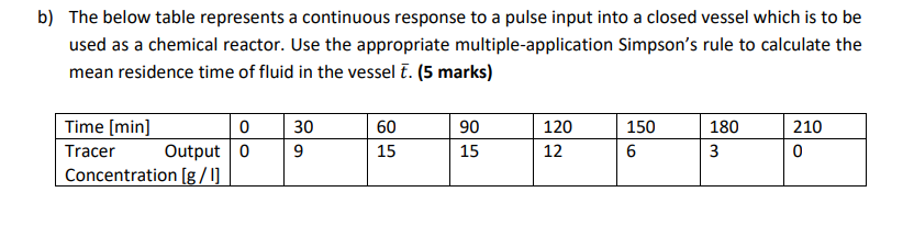 Solved b) The below table represents a continuous response | Chegg.com