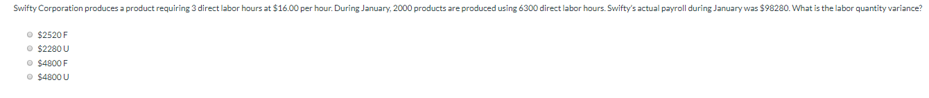 What Is The Labor Quantity Variance