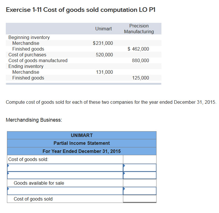 Solved Exercise 1-11 Cost Of Goods Sold Computation LO P1 | Chegg.com