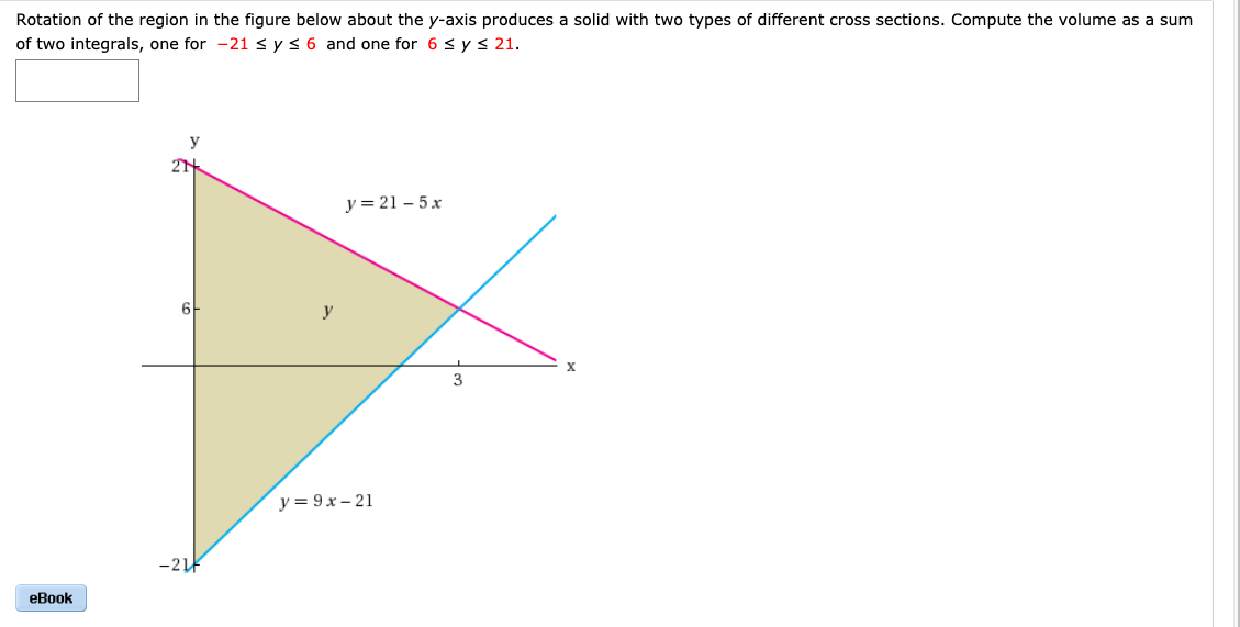 Solved Rotation of the region in the figure below about the | Chegg.com
