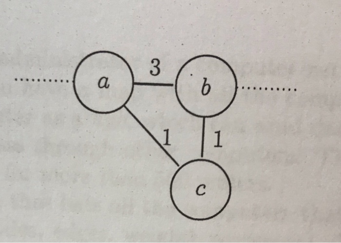 Solved Question 7. Figure 2 shows the nodes (a), (b), (c) of | Chegg.com
