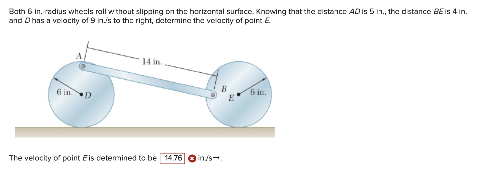 Solved Both 6in.radius wheels roll without slipping on the
