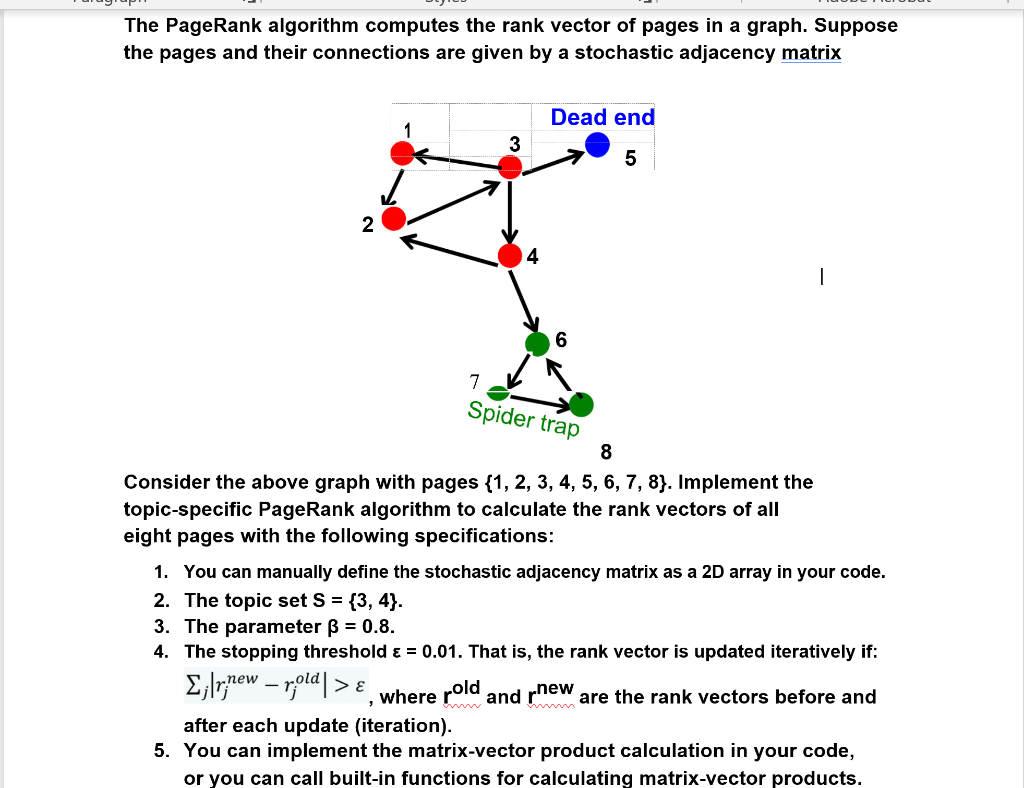 the-pagerank-algorithm-computes-the-rank-vector-of-chegg