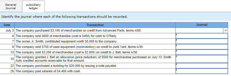 tjx cash advance