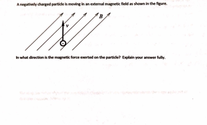 Solved A negatively charged particle is moving in an | Chegg.com