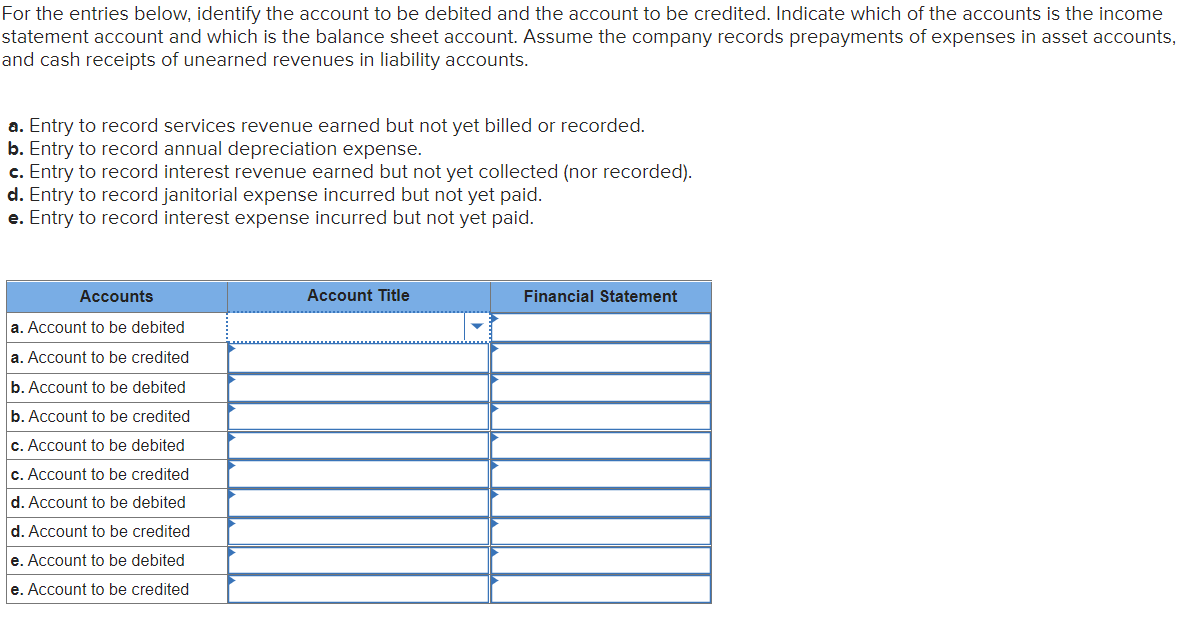 solved-for-the-entries-below-identify-the-account-to-be-chegg