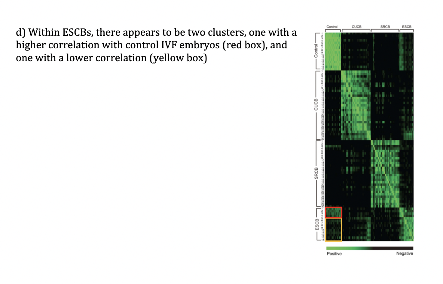 Solved 4) Consider the following questions regarding the | Chegg.com