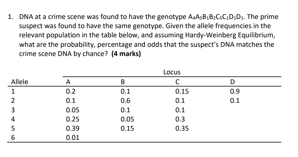 solved-1-dna-at-a-crime-scene-was-found-to-have-the-chegg