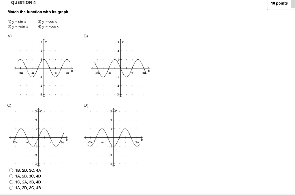 Solved QUESTION 4 Match the function with its graph. 1) y = | Chegg.com