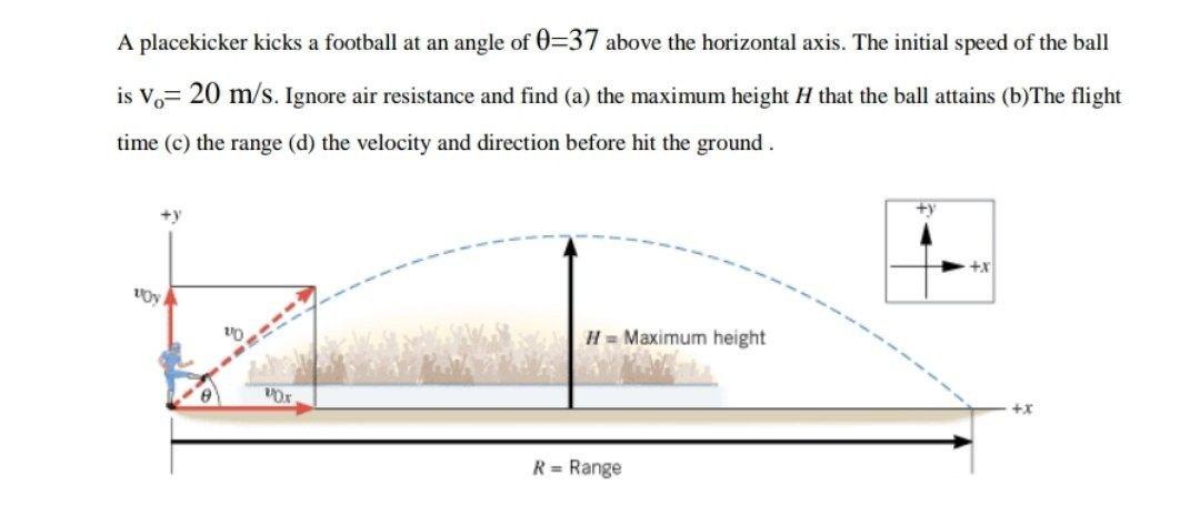 Solved a A placekicker kicks a football at an angle of 0=37 | Chegg.com