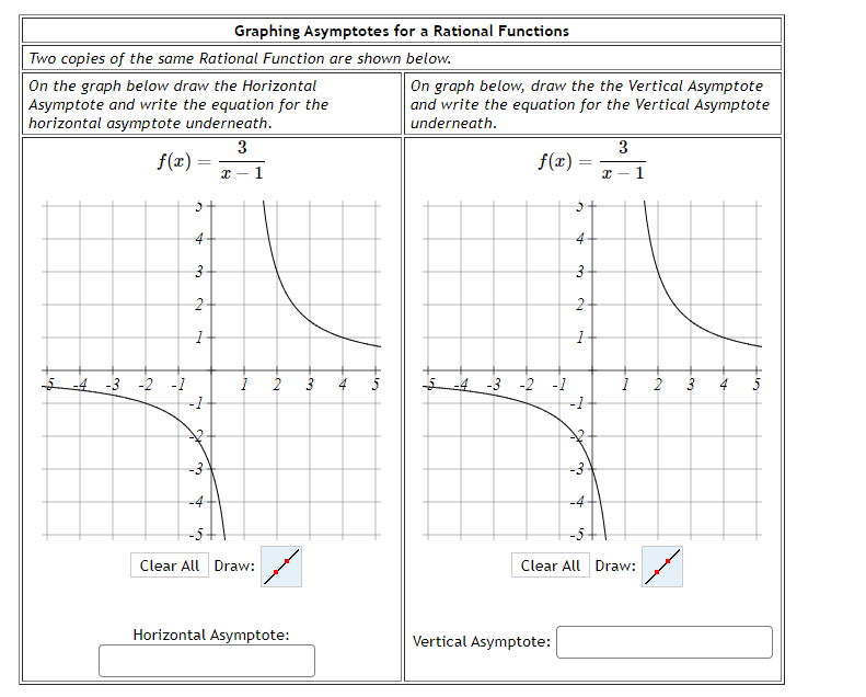 Solved Graphing Asymptotes for a Rational FunctionsTwo | Chegg.com