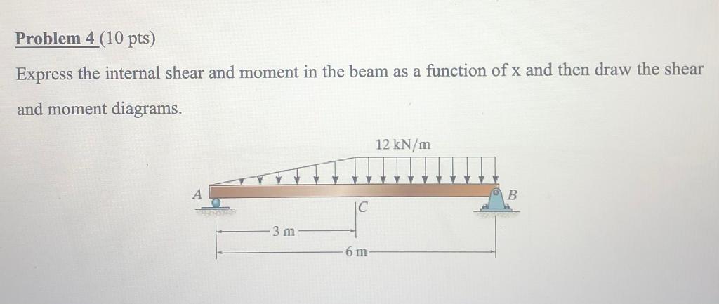 Solved Express the internal shear and moment in the beam as | Chegg.com