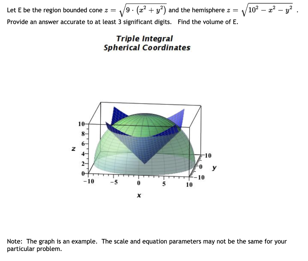 Solved Let E Be The Region Bounded Cone Z 19 X Y Chegg Com