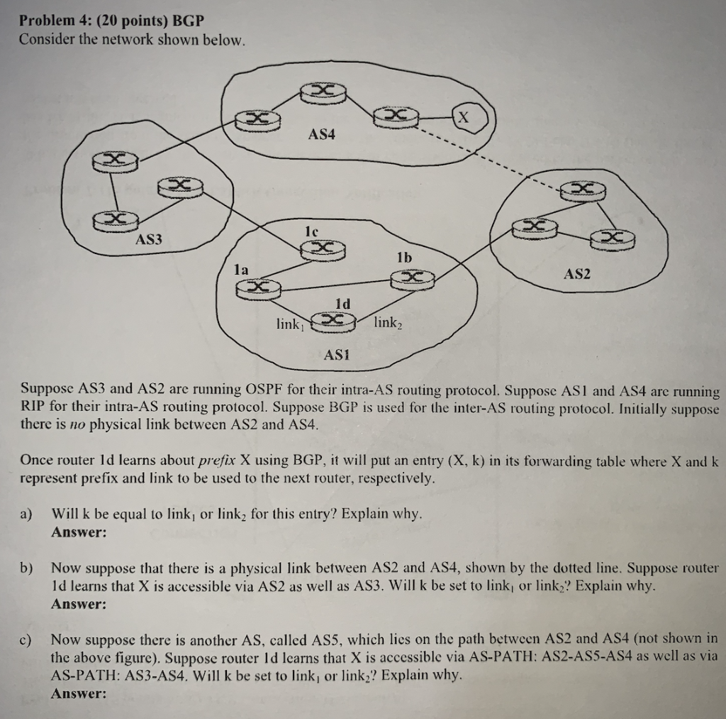 Problem 4: (20 points) BGP Consider the network shown | Chegg.com