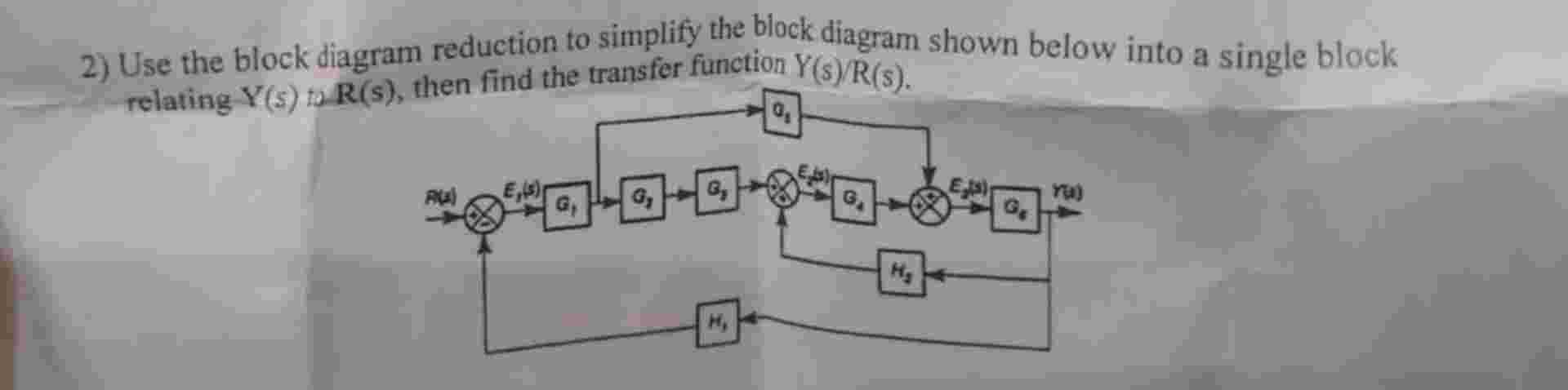 Solved Use the block diagram reduction to ﻿simplify the | Chegg.com
