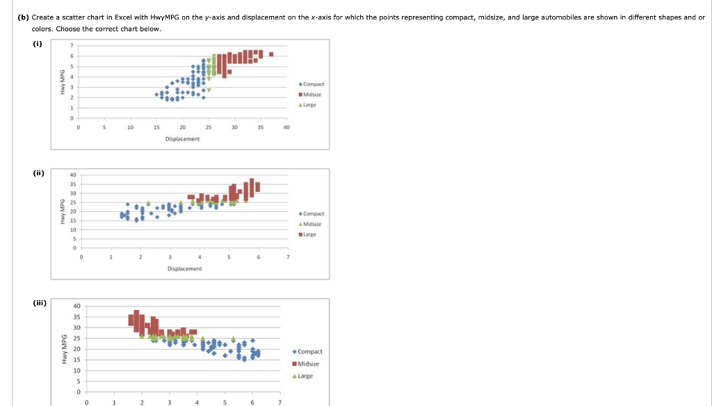 The U.S. Department of Energy's Fuel Economy Guide