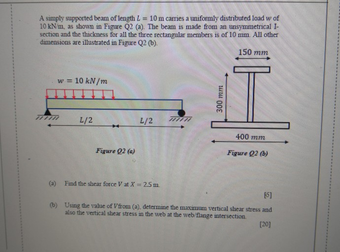 Solved A simply supported beam of length L = 10 m carries a | Chegg.com